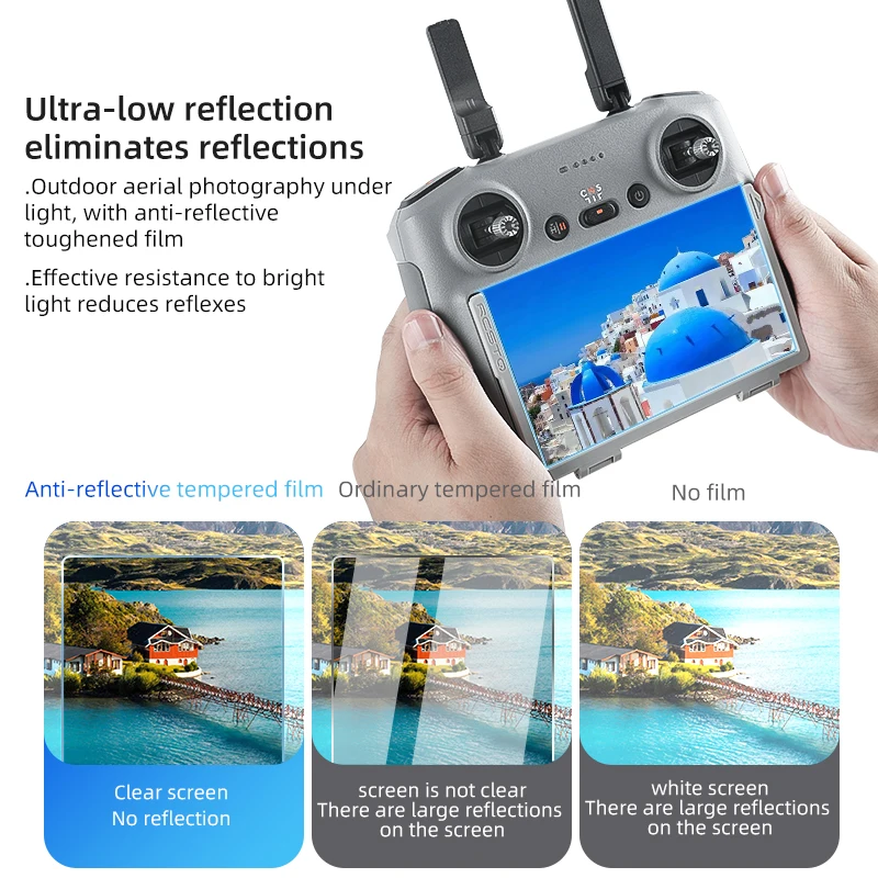 Антибликовая пленка RCSTQ для  – обзор и цена Drone Controller Hood